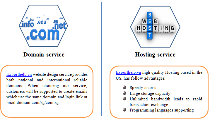 domian hosting en