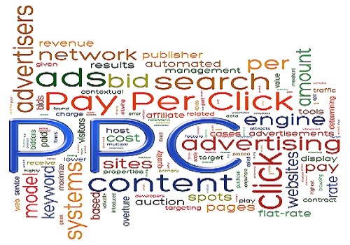 Google AdWords price